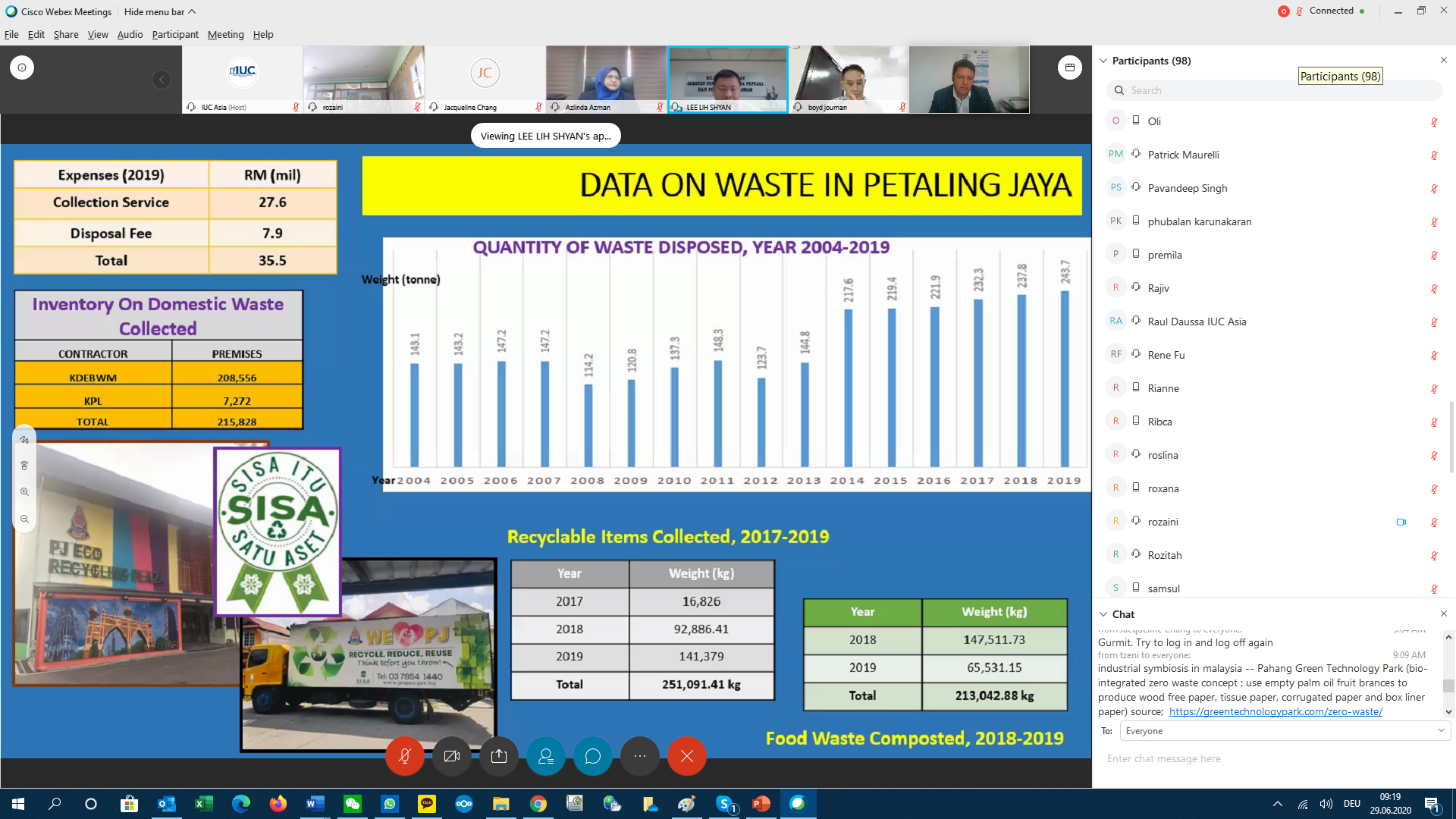 Malaysia: Webinar on Circular Economy Cooperation between Petaling Jaya and EU cities