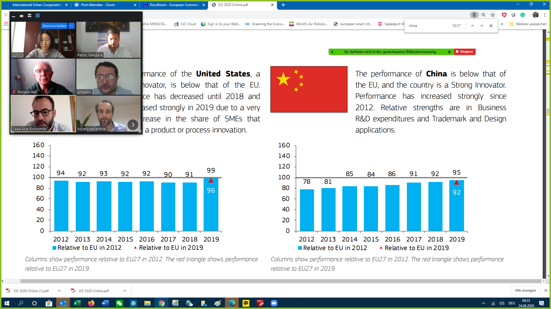 EU-China Regional Innovation Study – Experts Online Discussion