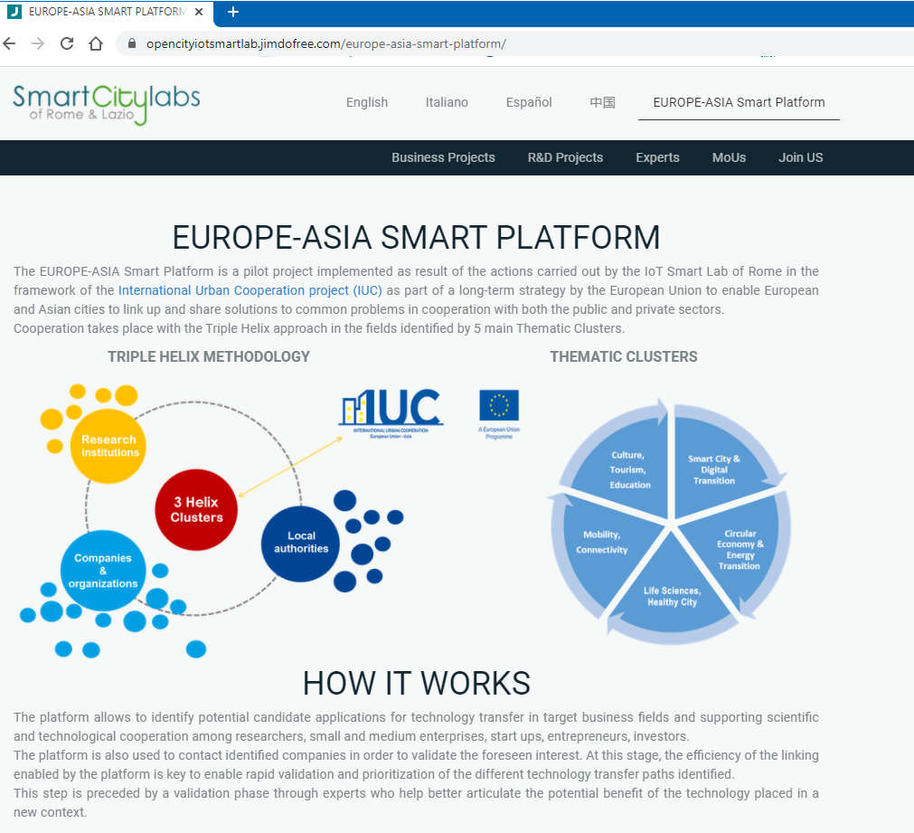 Rome & Lazio launch Smart City Business Cooperation Platform