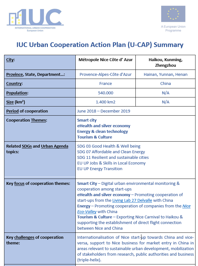 IUC Team elaborates Summary Documents for City-to-City Cooperation